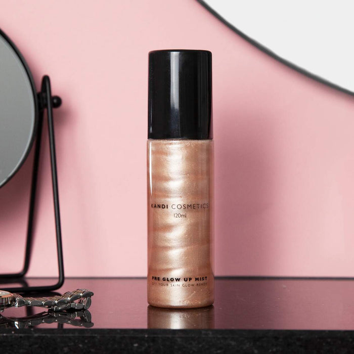 November Sneak Peek: Kandi Cosmetics